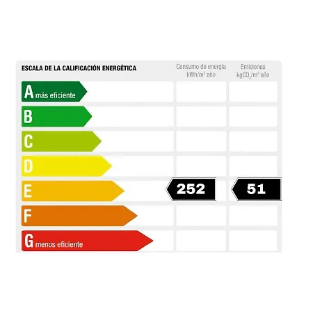 Rnet - Casa Morere *