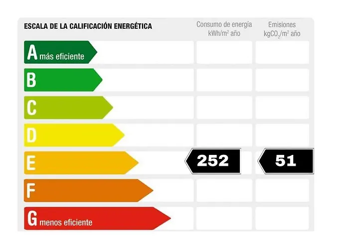 Rnet - Casa Morere *